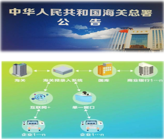 【三方协议签约】单一窗口标准版税费支付系统-三方协议签约流程